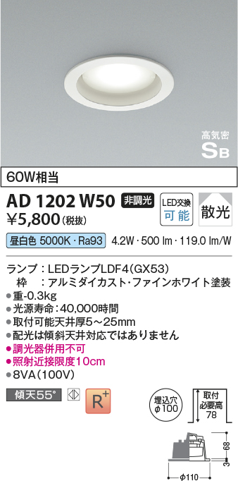 AD1202W50