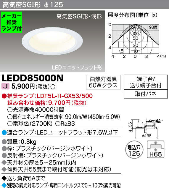 LEDD85000N-lampset