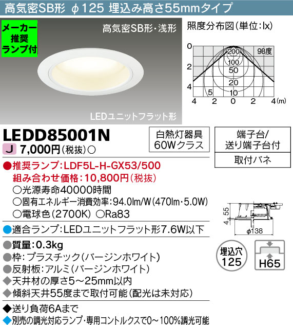 LEDD85001N-lampset