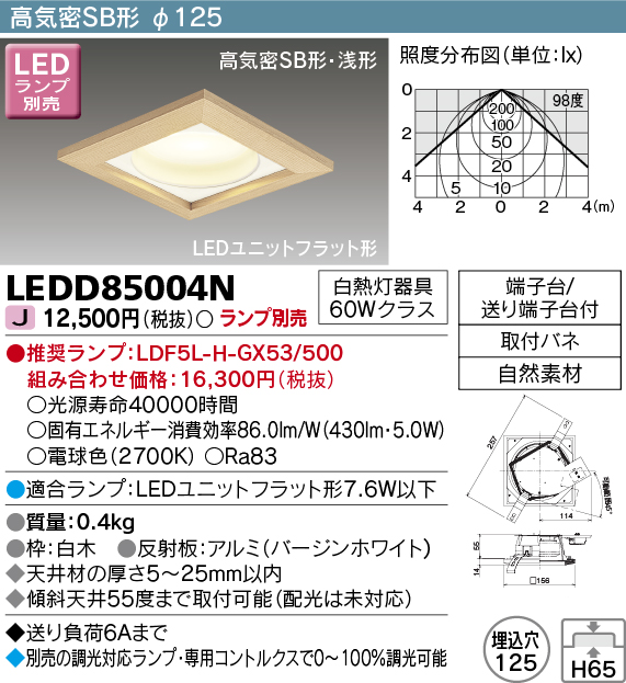 LEDD85004N-lampset