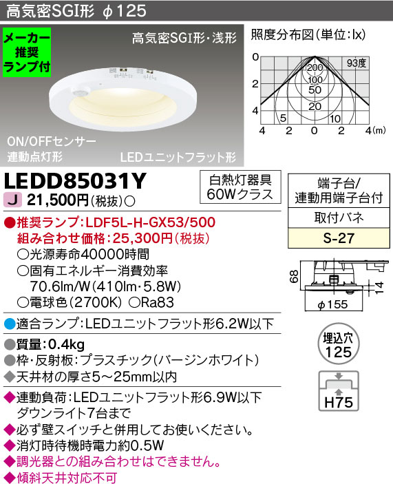 LEDD85031Y-lampset