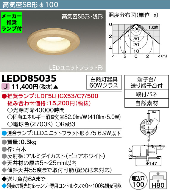 LEDD85035-lampset