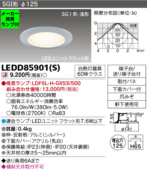 LEDD85901-S-lampset