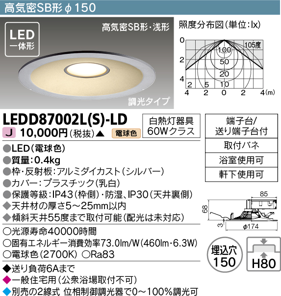 LEDD87002L-S-LD