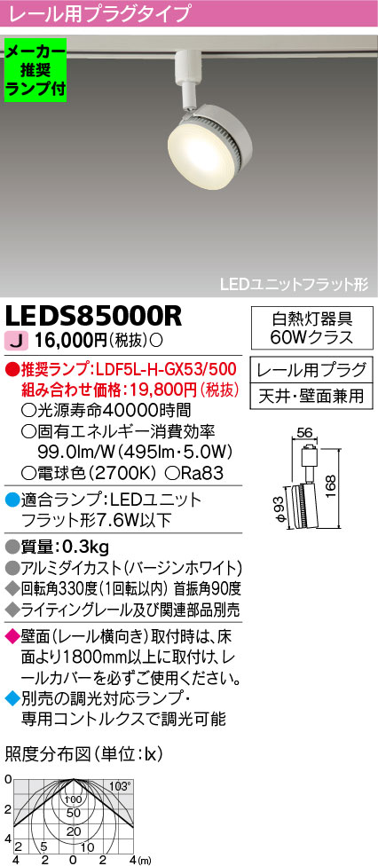 LEDS85000R-lampset