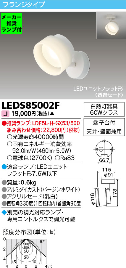 LEDS85002F-lampset