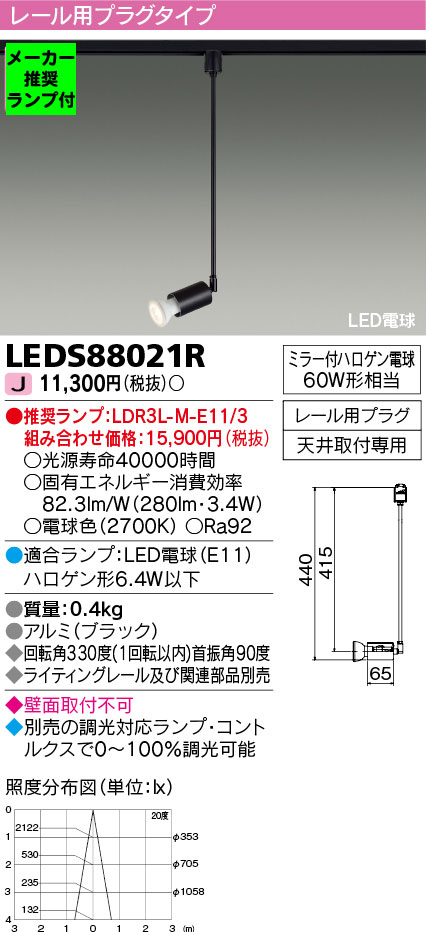 LEDS88021R-lampset