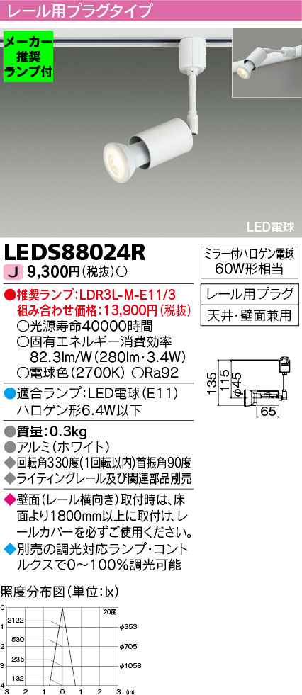 LEDS88024R-lampset