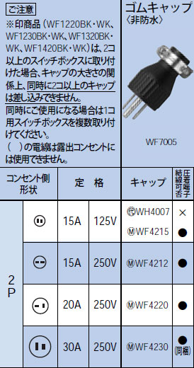 WF4215