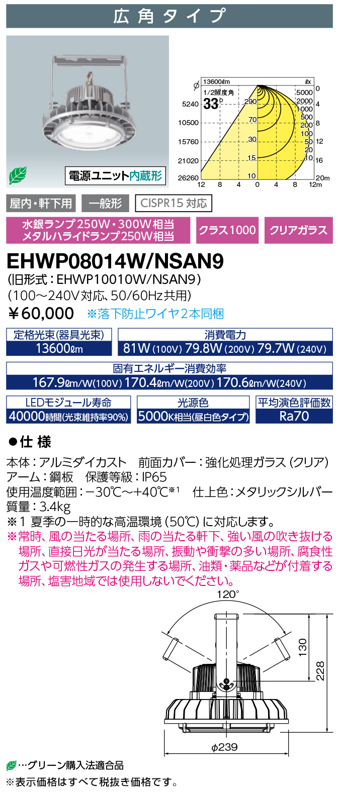 EHWP08014W-NSAN9