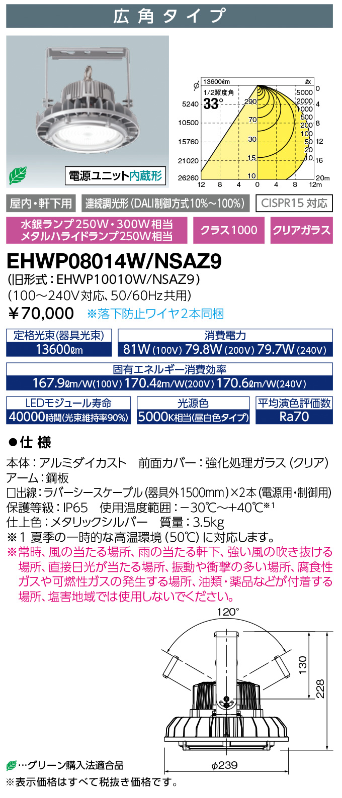 EHWP08014W-NSAZ9