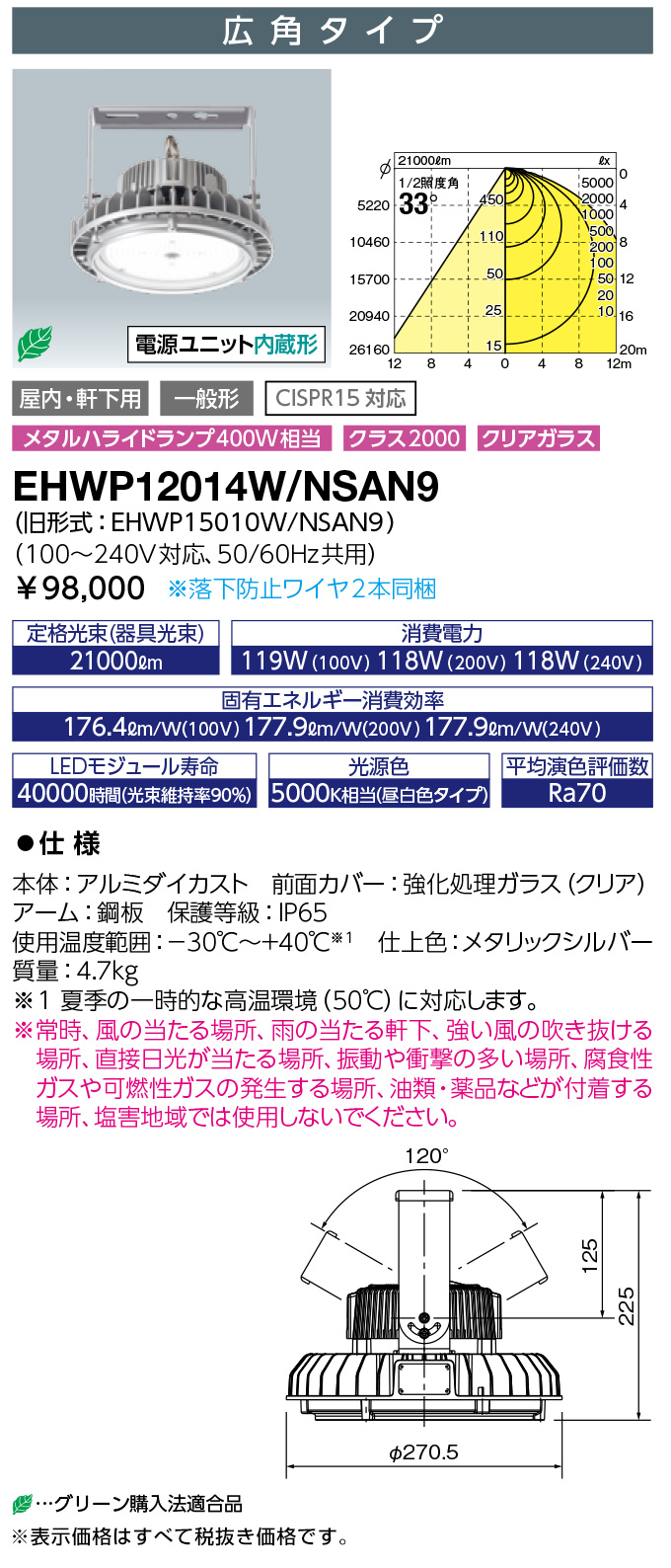 EHWP12014W-NSAN9