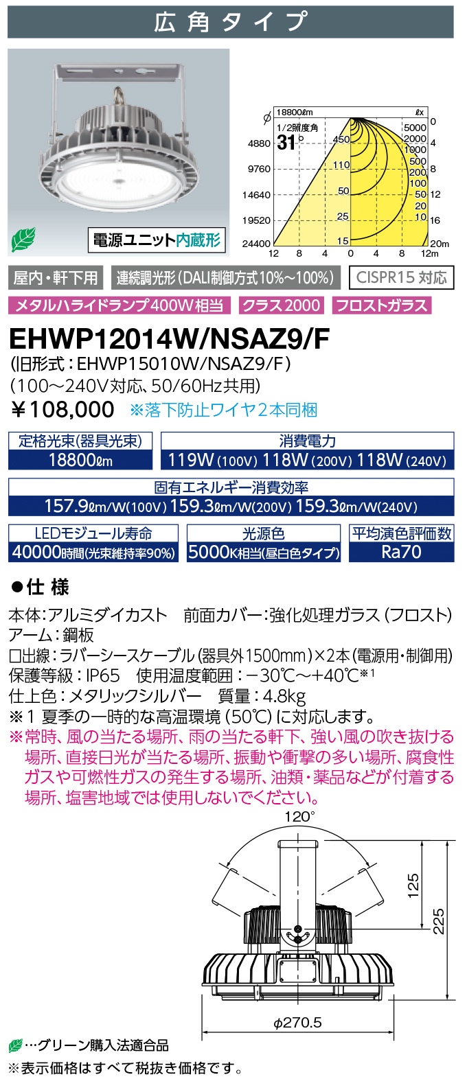 EHWP12014W-NSAZ9-F