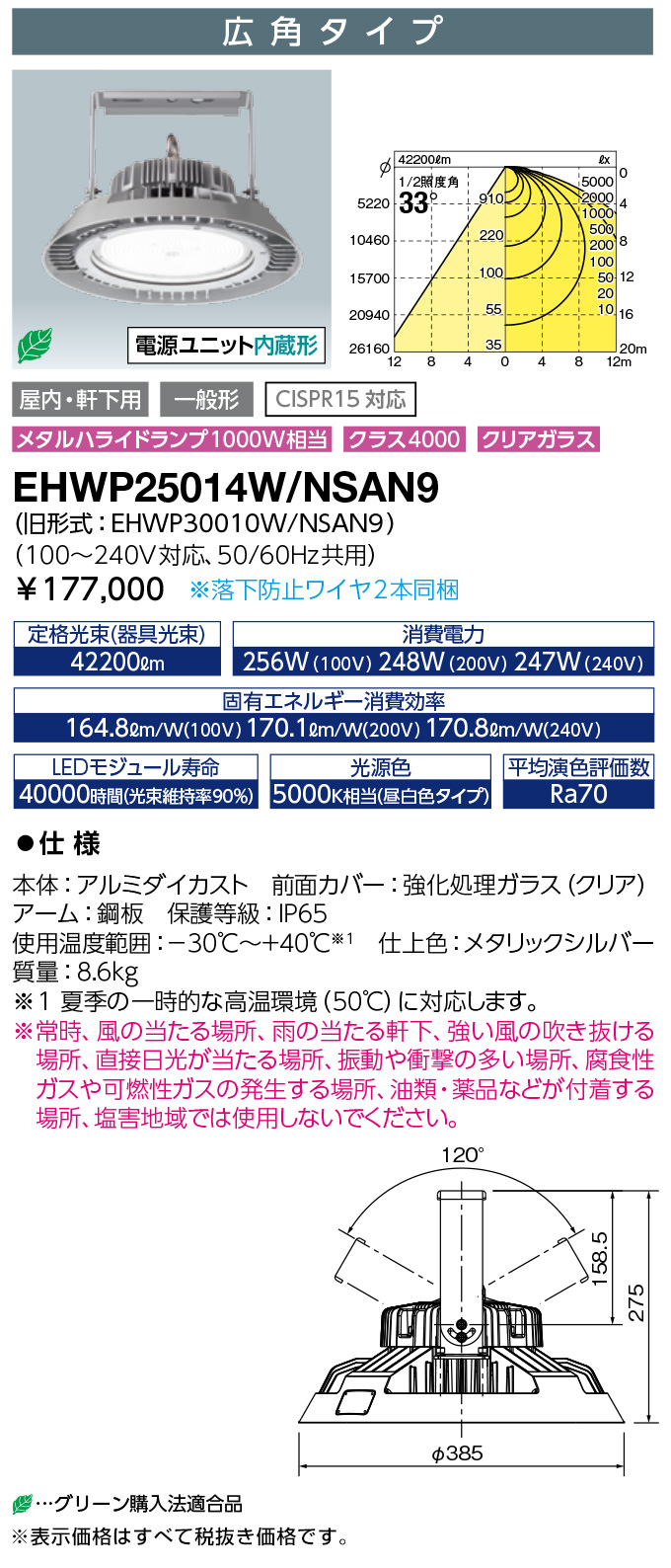 EHWP25014W-NSAN9