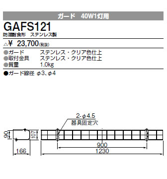 GAFS121