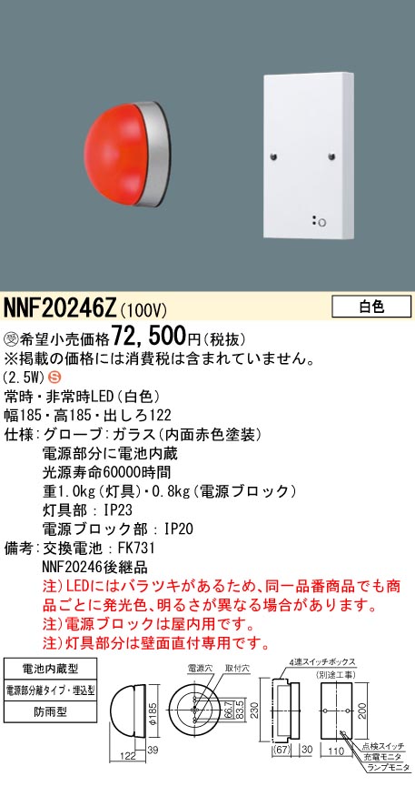 NNF20246Z