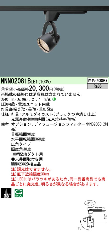 NNN02081BLE1