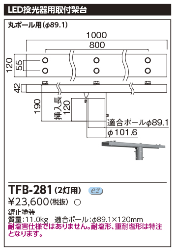 TFB-281