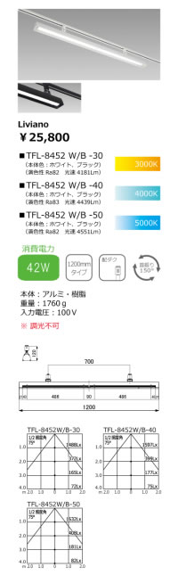 outlet-TFL-8452W-40