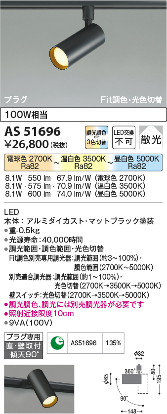 ブラケットライト コイズミ照明 Fit調色ブラケット 調光・調色タイプ AB45922L - 1