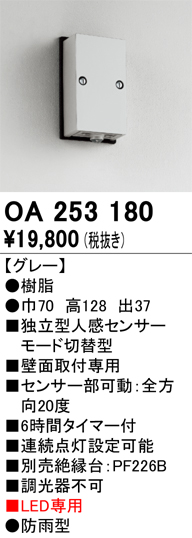 OA253180