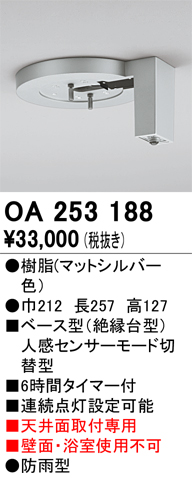 OA253188