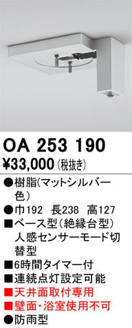 OA253190
