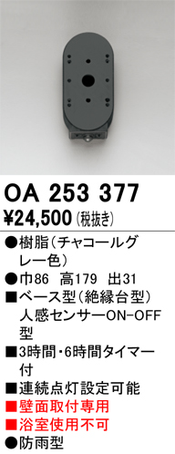 OA253377
