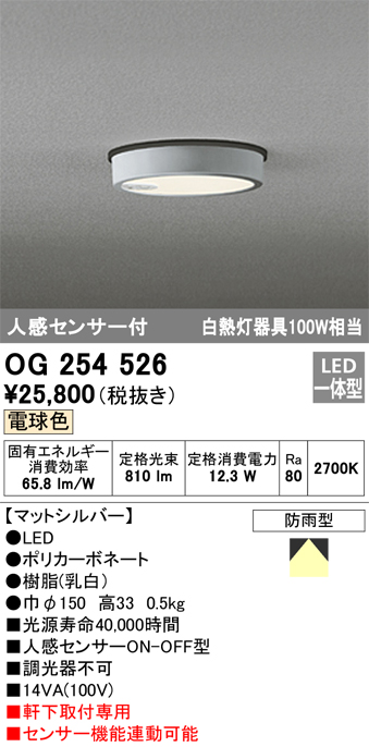 OG254526 | 照明器具 | ☆エクステリア 人感センサー付軒下用LED