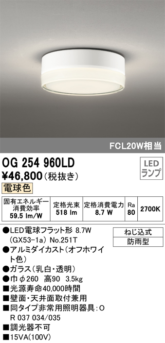 最大90%OFFクーポン LED 電球 器具改造に適した 0.1 μF フィルム コンデンサ