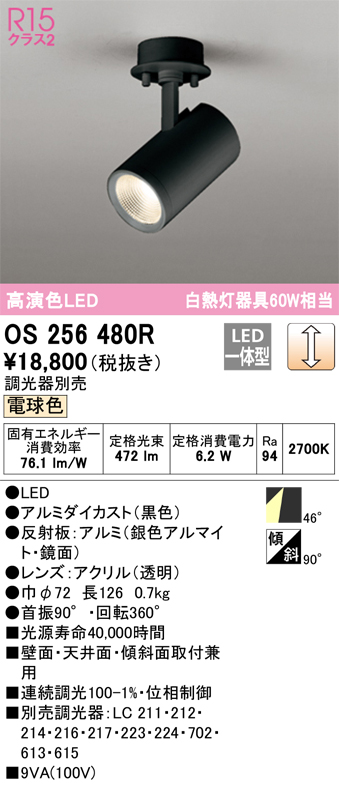 OS256480R