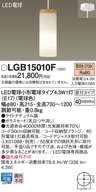 LGB15010F