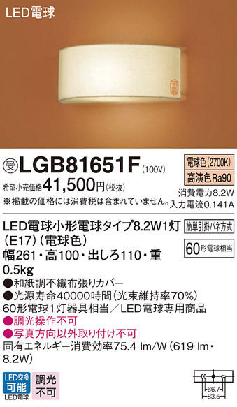 LGB81651F