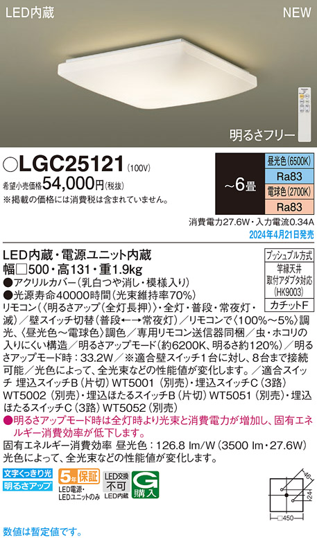 LGC25121