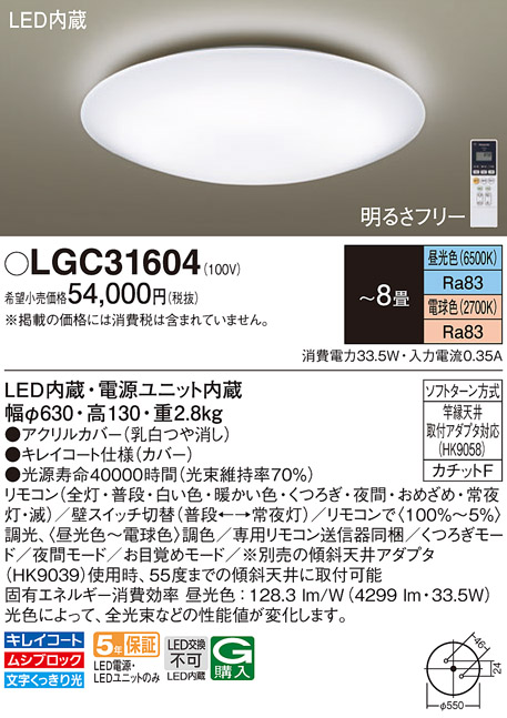 LGC31604