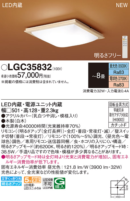 LGC35832