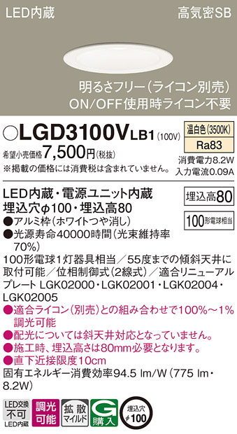 ユニット LEDダウンライト 温白色 LGD3170VLB1（LGD3170V LB1）パナソニック らんぷや 通販 PayPayモール わせで