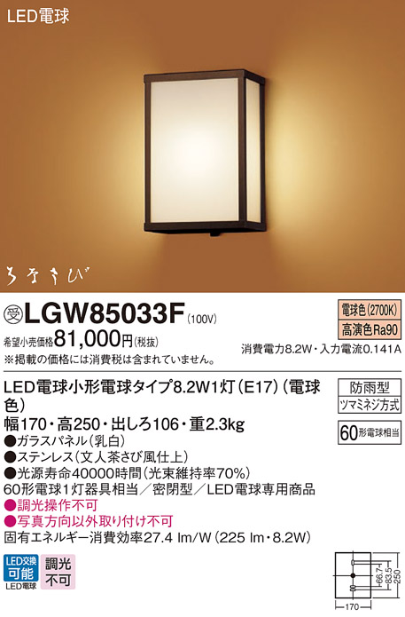 LGW85033F