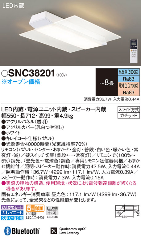 SNC38201