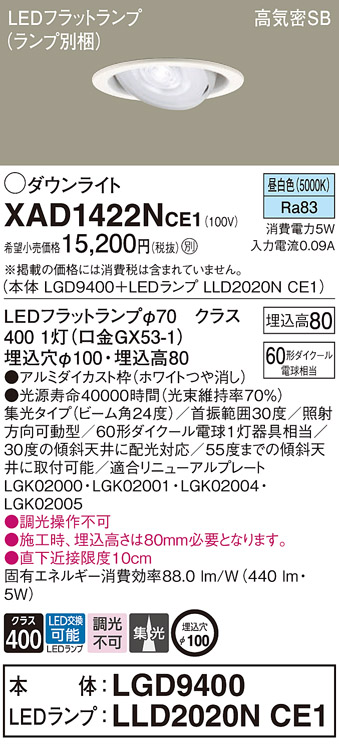 XAD1422NCE1