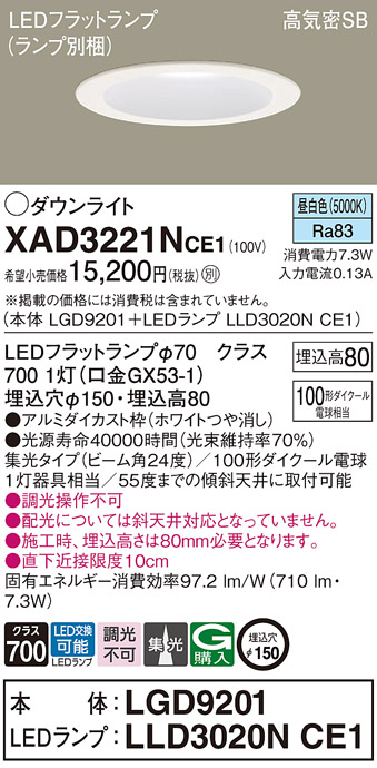 XAD3221NCE1