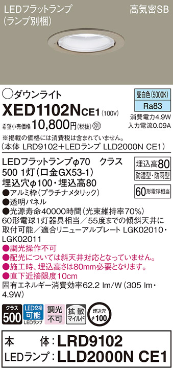 XED1102NCE1