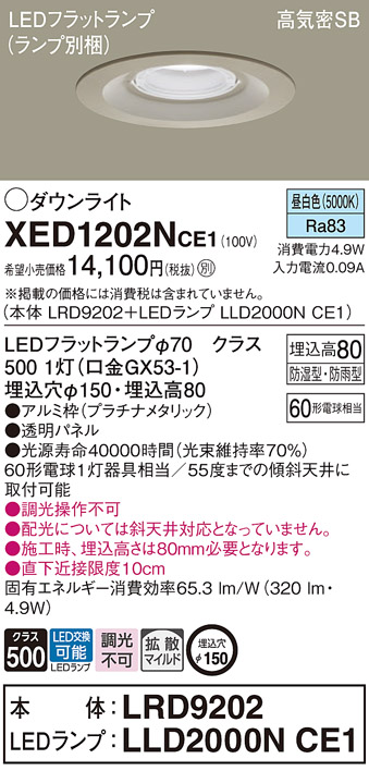 XED1202NCE1