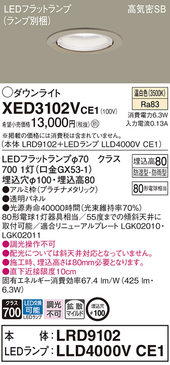 XED3102VCE1