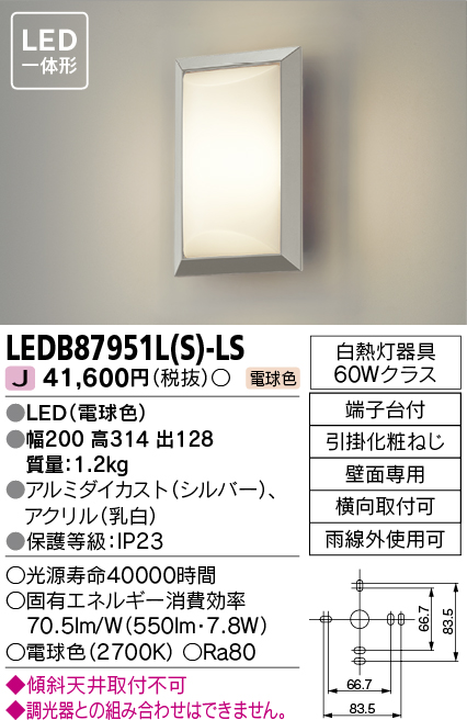 LEDB87951L-S-LS