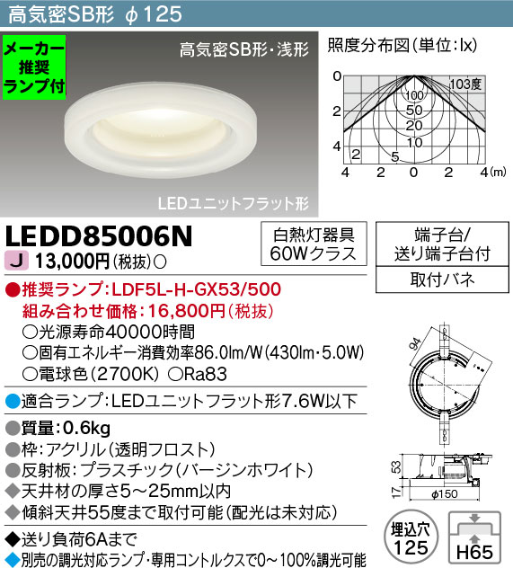 LEDD85006N-lampset