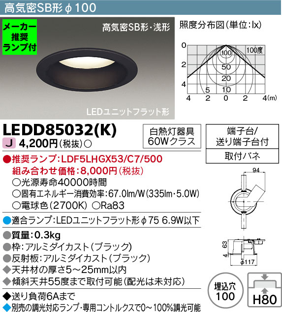 LEDD85032-K-lampset