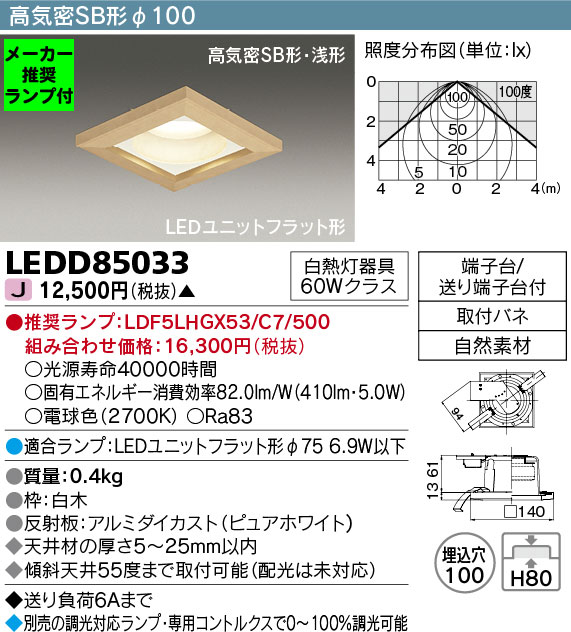 LEDD85033-lampset