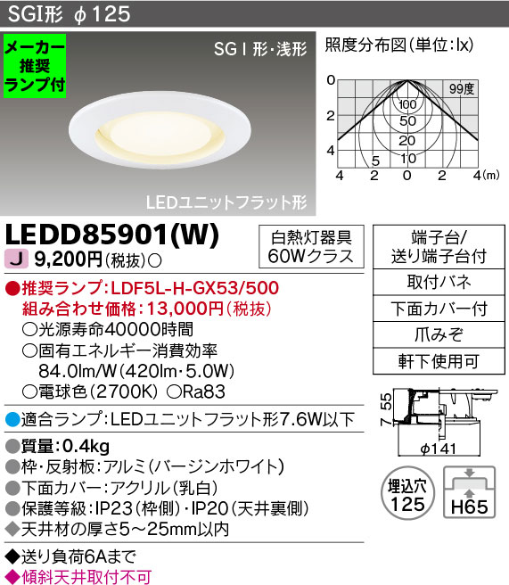 LEDD85901-W-lampset