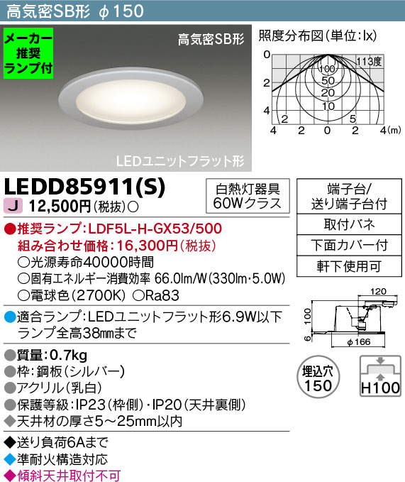LEDD85911-S-lampset